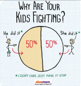 why are your kids fighting